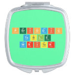 Periodic
 Table
 Writer  Compact Mirror