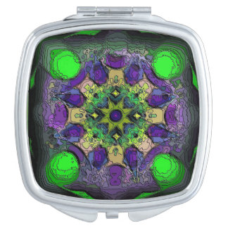compact mirror