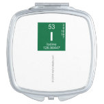 i   Compacte Spiegel Make-up Spiegeltjes