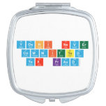 Yoshi never committed tax fraud  Compacte Spiegel Make-up Spiegeltjes