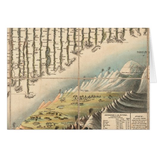 Comparative Heights of the Principal Mountains Cards (Front Horizontal)