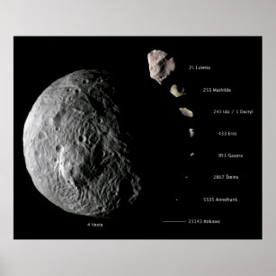 Comparative Size Chart of Nine Asteroids