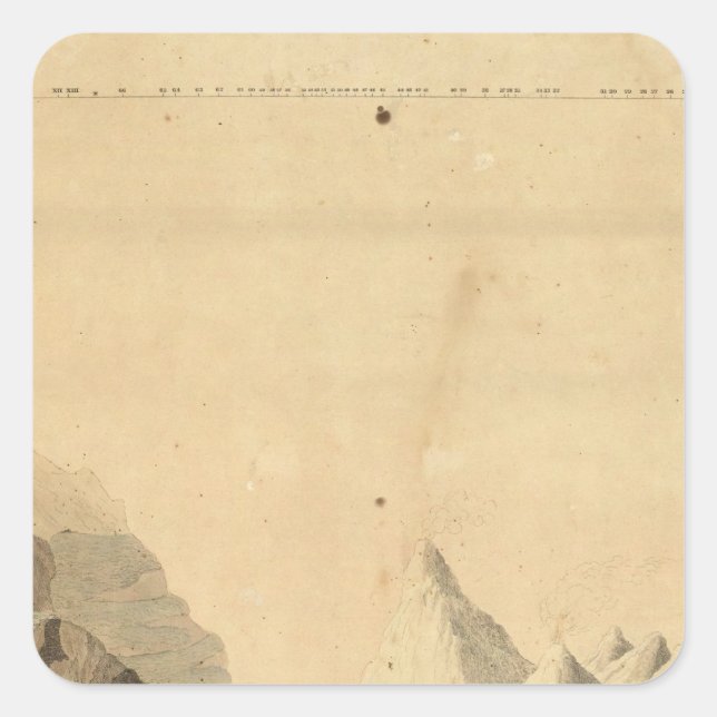 Comparative View Square Sticker (Front)
