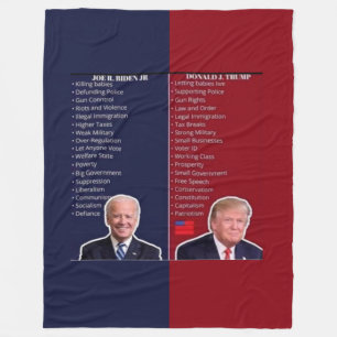 COMPARISON FLEECE BLANKET