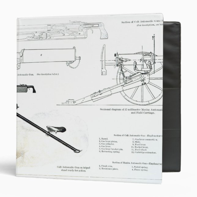 Comparison of the Colt Automatic Gun 3 Ring Binder (Front/Inside)