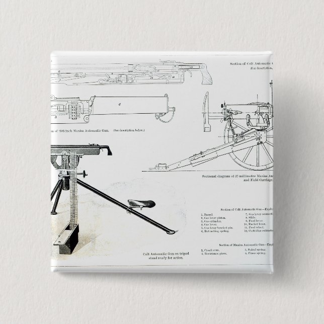 Comparison of the Colt Automatic Gun Button (Front)
