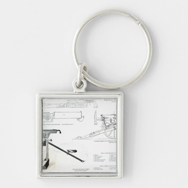 Comparison of the Colt Automatic Gun Keychain (Front)