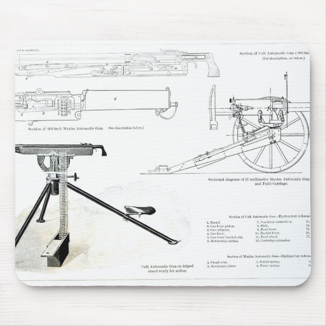 Comparison of the Colt Automatic Gun Mouse Pad (Front)