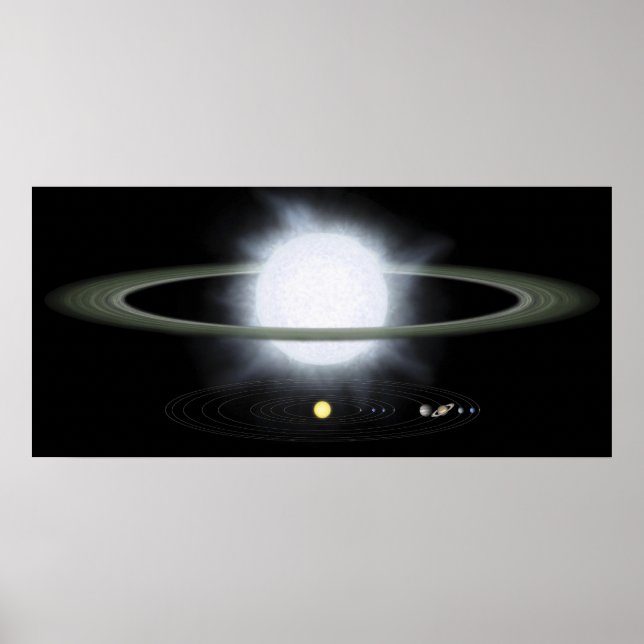 Comparison of the size of a hypergiant star poster (Front)