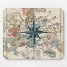 Compass on an Ancient Map