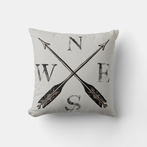 Compass Pillow North South East  West Throw Pillow