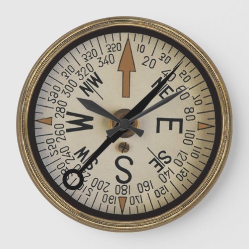 Compass Rose 1 Large Clock