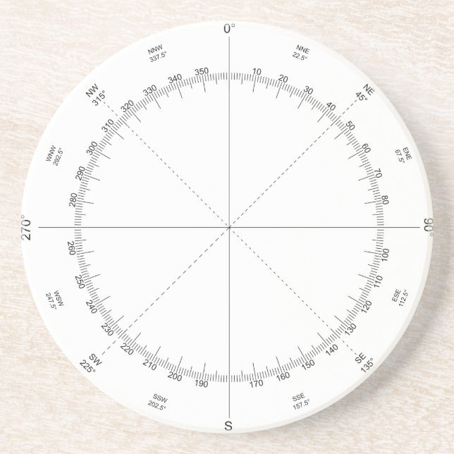 Compass Rose Coaster (Front)