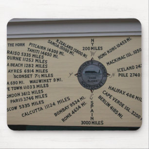 Compass Rose Mouse Pad