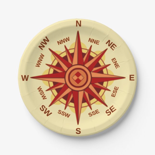 Compass Rose Paper Plates (Front)