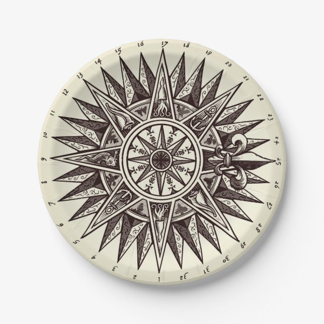 Compass Rose Paper Plates (Front)