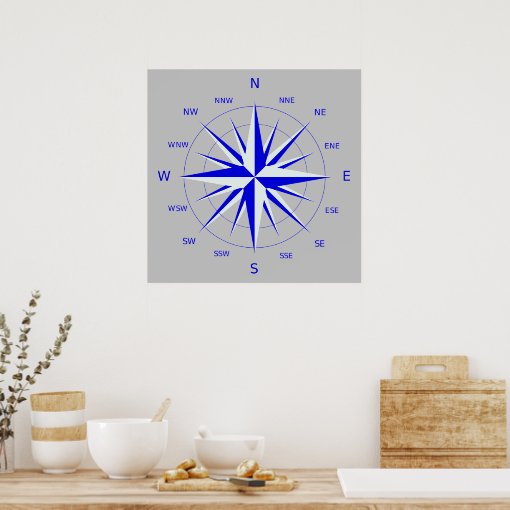 Compass Rose Poster | Zazzle