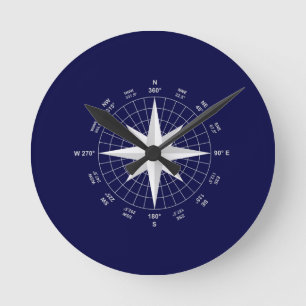 compass round clock