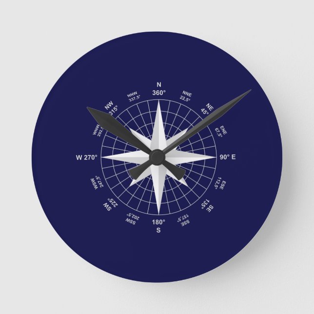 compass round clock (Front)