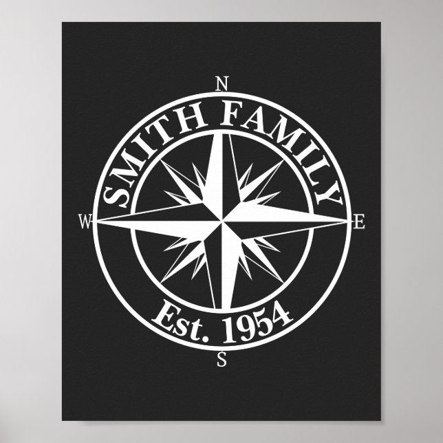 Compass star monogram personalizable emblem poster (Front)