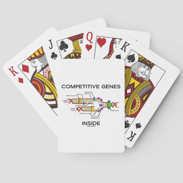 Competitive Genes Inside (DNA Replication) Poker Cards (Back)