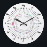 Complete Periodic Table Chemistry Clock - H to Og<br><div class="desc">The complete periodic table chemistry clock with every element from Hydrogen to Oganesson (officially approved Dec 1, 2016 along with Nihonium, Moscovium, and Tennessine). The hours include elements 1 (Hydrogen) to 12 (Magnesium). Every element is positioned on the minute of their atomic number. Just add 60 for the inner circle...</div>