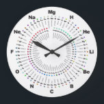 Complete Periodic Table Chemistry Clock - H to Og<br><div class="desc">The complete periodic table chemistry clock with every element from Hydrogen to Oganesson (officially approved Dec 1, 2016 along with Nihonium, Moscovium, and Tennessine). The hours include elements 1 (Hydrogen) to 12 (Magnesium). Every element is positioned on the minute of their atomic number. Just add 60 for the inner circle...</div>