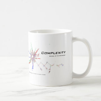 complexity mug