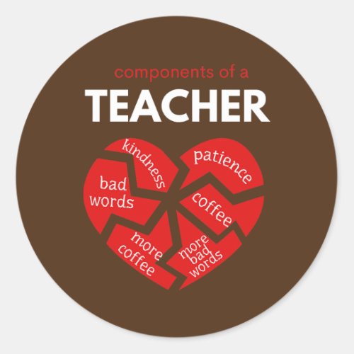 Components of a Teacher Design  Classic Round Sticker