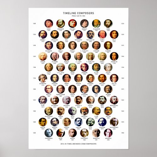 Composers Poster