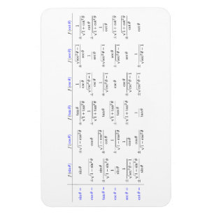 Composition of trigonometric functions magnet