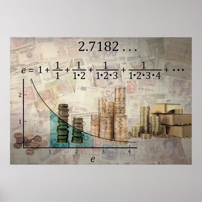 COMPOUND INTEREST   EULER'S EQUATION POSTER