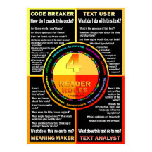 Comprehension Poster