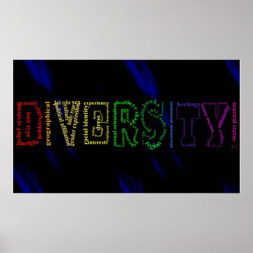 Comprising Diversity Poster