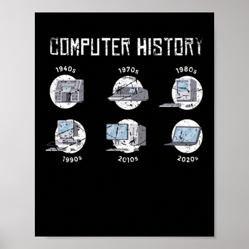 Computer History Computer Scientist Hacker It Poster