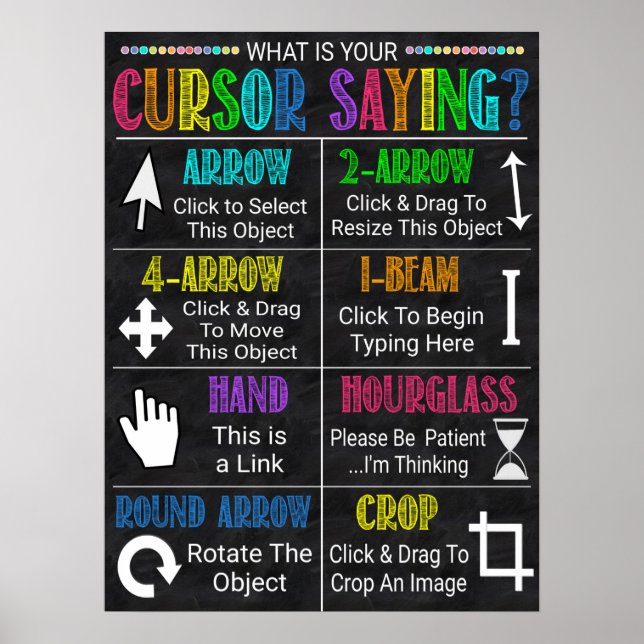 Computer Lab Classroom Decor Poster (Front)