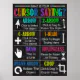 Computer Lab Classroom Decor Poster | Zazzle