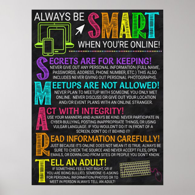 Computer Lab Rules Poster (Front)