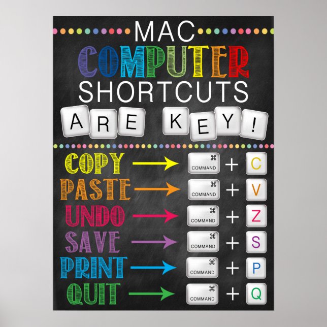 Computer Lab School Poster (Front)