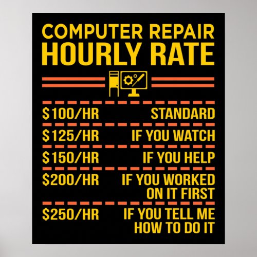 Computer Repair IT Tech Software Programmer Geek Poster