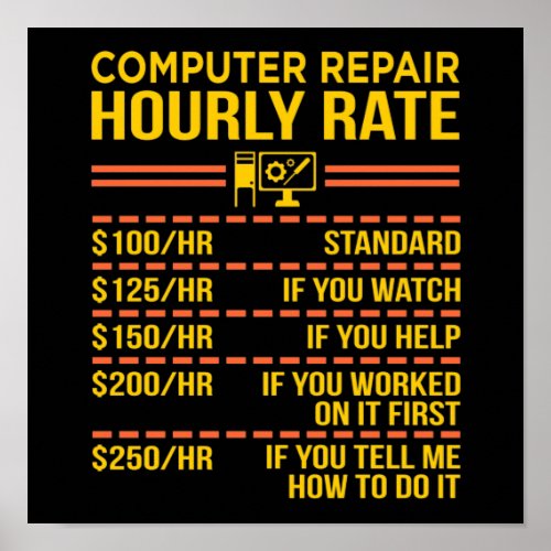 Computer Repair IT Tech Software Programmer Geek Poster