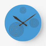 concentric