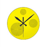 concentric