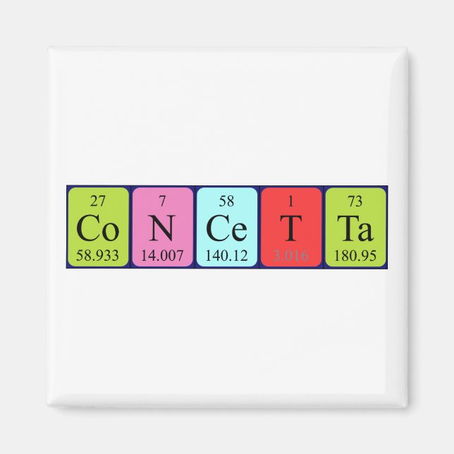 Concetta periodic table name magnet (Front)