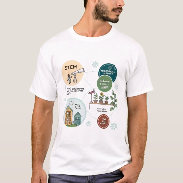 Concrete Jungle Kings – STEM Humor for Niche Exper T-Shirt (Front)