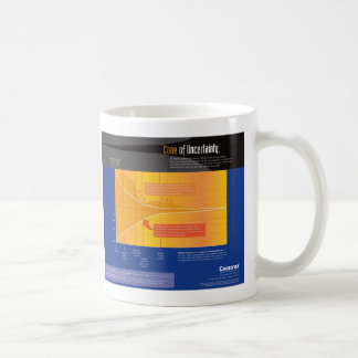 Cone of Uncertainty Coffee Mug