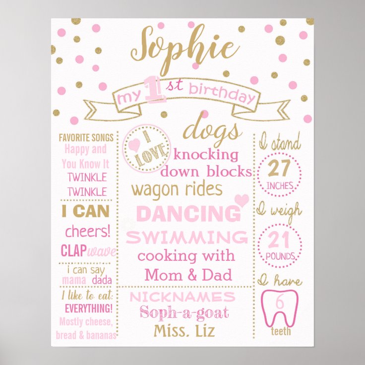 Confetti 1st First Birthday chalkboard sign poster Zazzle