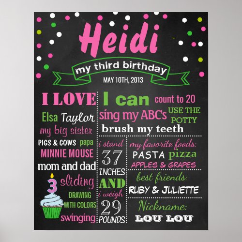 Confetti 3rd Birthday Party chalkboard sign poster