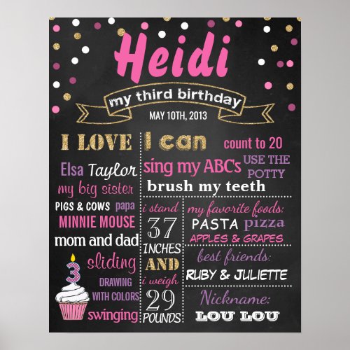 Confetti 3rd Birthday Party chalkboard sign poster
