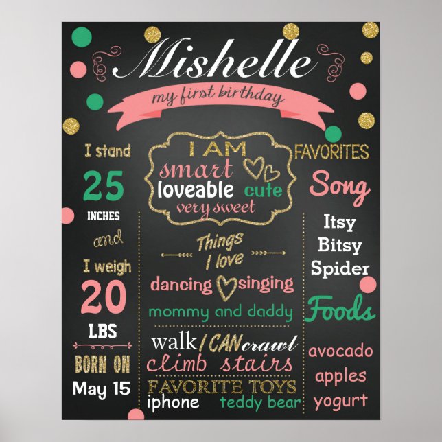 Confetti Birthday chalk board sign chalkboard girl (Front)